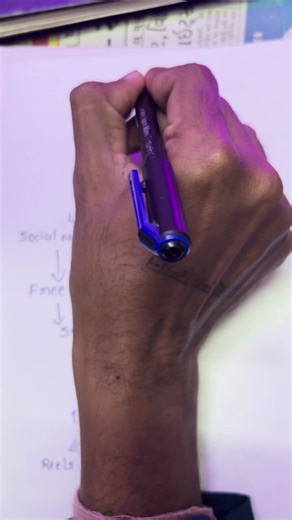 Agar aap naya business start kar rahe ho, to customers chahiye honge! Aur jo dikhega wahi bikega. TV ads aur agencies mehngi hoti hain — iska simple solution hai Brands.live. Daily marketing posters, reels & festival templates — sirf ₹1 me. | Marketing Tips