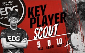 【170709】亚洲对抗赛第四日 SSG vs EDG 精彩集锦Highlight