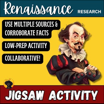 Renaissance Figures Research Project | Biography with Editable Google Slides