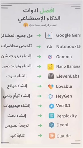 حاول واجتهد والإصرار مفتاح 🔑 #النجاح #التمريض #ممرض #وظائف #aalnaimatt | Nurse.Pro.Connect