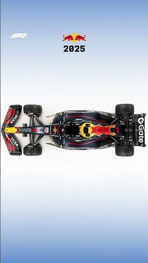 Red Bull's 2026 Car Compared To 2025 👀