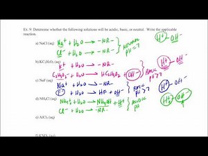 Acids and Bases Part 7: Hydrolysis