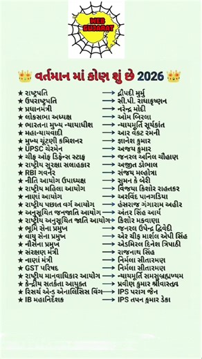 Current Affairs 2026 #gk #currentaffairs #gkvideo #viralshorts #trandgk #gkfacts #gkfactsgk #gkvideo