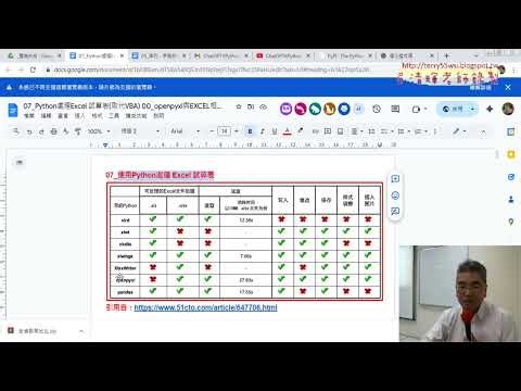 Python Excel Suite Comparison: OpenPyXL vs Pandas 📊