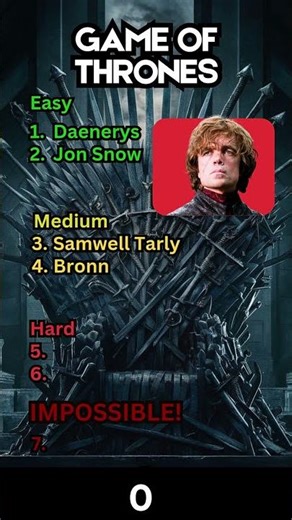 Game of throne Quiz | Quick Quiz Channel