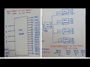 Implement/Realize 4:16 decoder using 2:4 decoders || &&|| Realize 4:16 decoder using 3:8 decoders