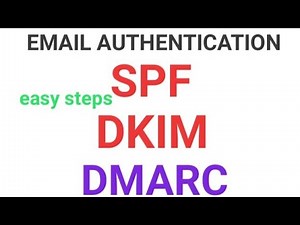 What is DMARC? How to add a DMARC record in DNS? [EMAIL AUTHENTICATION]
