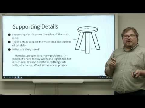 ESL IELTS Module 3: Reading Identifying Main Ideas & Supporting Details