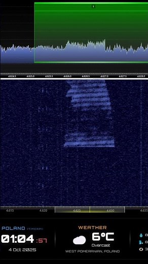 4625 kHz (UVB-76) - Special Waterfall Art Captured on SDR