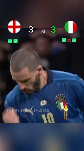 EURO 2020 FINAL DRAMA 🏆