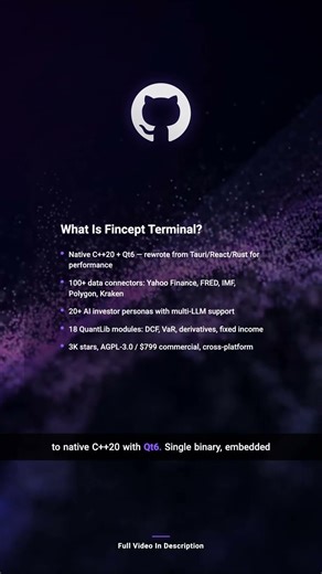 Fincept Terminal: Open-Source Bloomberg Alternative in C++ #Shorts