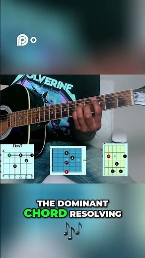 Master One Progression, Play Hundreds of Jazz Standards #guitar #jazz #musiclesson