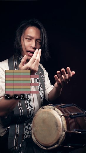 Exploring the Unique Sounds of the Dholak