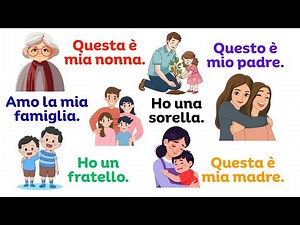 Learn Italian Family Vocabulary Fast | A1–A2 Italian Sentences