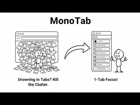 Tame Your Tabs with Monotab
