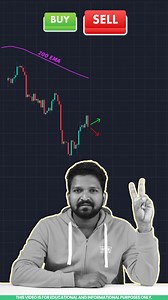 Trendline Trading Strategy Bearish Engulfing Pattern | Intraday Trading for Beginners in Tamil In this educational video, we explain a bearish price-action setup using the 200 EMA, trendline rejection, and a bearish engulfing candlestick on the 5-minute chart. This combines trend identification and a reversal signal for a short entry. 🔹 Example Setup: • Time Frame: 5-Min Chart • Trend Identification: Price is below 200 EMA → Indicates a potential downtrend • Price Structure: Market forms lower 