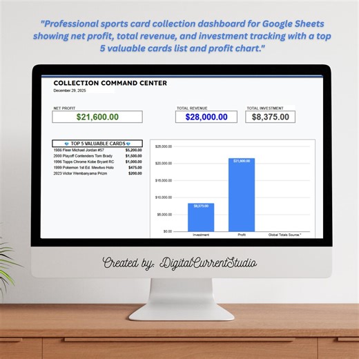 Hobby Command Center | Sports Card Tracker ROI Dashboard | PSA Grading Submission Log | Pokémon TCG Investment Spreadsheet | Google Sheets - Etsy