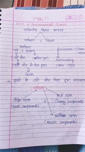 meaning of environment science important for all