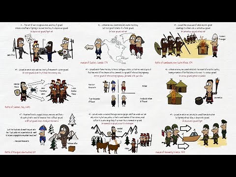 11 The Nine Situations | The Art of War by Sun Tzu (Animated)
