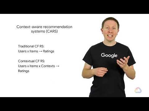 2.2.1. Context-Aware Recommendation Systems