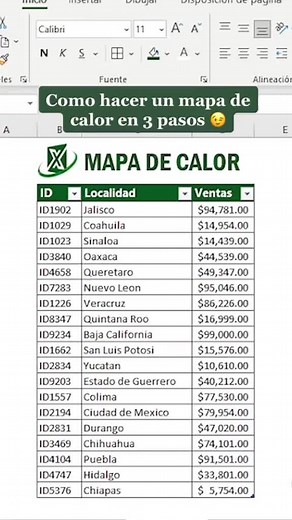Mapa de calor en #excel 🌎 | novatecs_excel