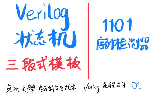 东北大学Verilog期末复习01: FSM有限状态机模板 摩尔与米勒状态机 三段式状态机 序列检测器