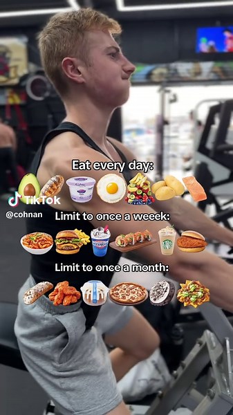 Your grocery shopping list for fat loss 📝🥑