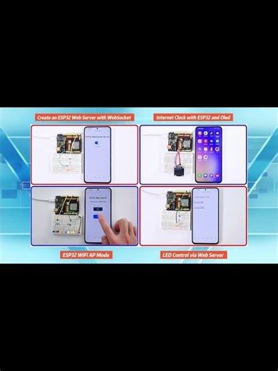 Keyestudio IOT ESP32 Learning Kit For Arduino ESP32 All-in-One