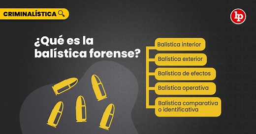 [VÍDEO] ¿Qué es la balística forense? | LP