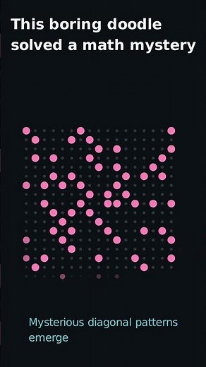 The Prime Number Spiral that Shocked Mathematicians 🌀