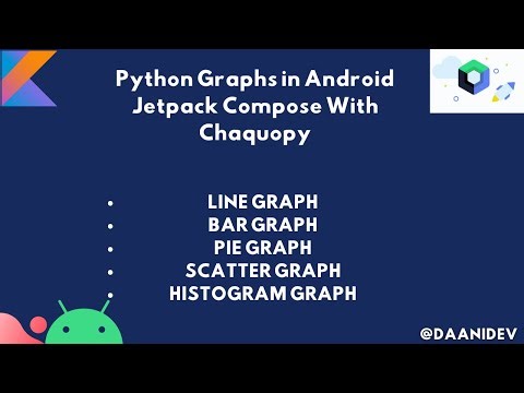Python Graphs in Android Jetpack Compose | Chaquopy Tutorial for Beginners