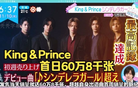 【秃中字】King＆Prince创下新纪录，新单首日销量60万8千张
