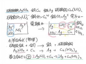 硝酸銀水溶液と銅【写メＱ解説】