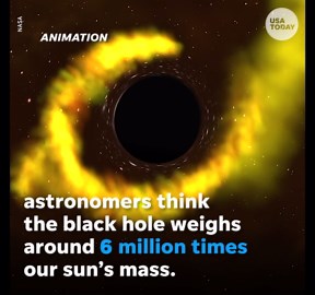 Star-shredding black hole caught on NASA camera