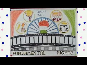 poster on fundamental rights #