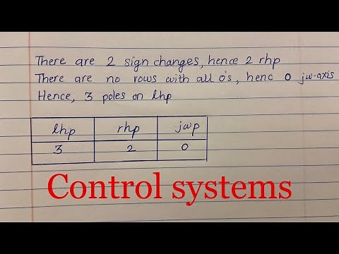 Exploring Poles: How Many Exist in the Right Half Plane, Left Plane, n on the jw Axis of the s-Plane