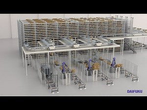 【DAIFUKU】AI搭載のパレット混載パレタイズシステムで物流センターの出荷を自動化