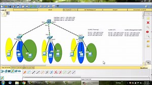 9.2K views · 444 reactions | CCNA Technologies Series - Chapter 2 -...