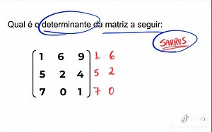 Determinante de Matrizes: Cálculo Simples Passo a Passo