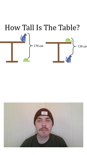 Find the height of the table! Fun math problem! #math #maths #mathematics #puzzle #numbers