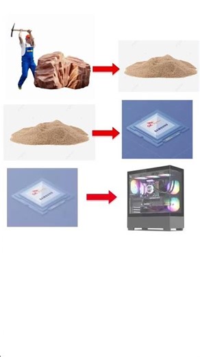 Same Same Mining But ! 💀