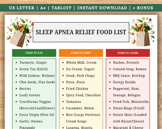 Sleep Apnea Diet Food List PDF, CPAP Diet Foods, Snoring Relief Nutrition Chart, Nighttime Airway Disorder Meal Plan, Foods to Eat and Avoid - Etsy
