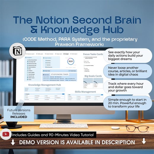 Second Brain Knowledge Hub PARA CODE Praxeon Knowledge Management System ( PKMS) in Notion With Future Product Releases Included - Etsy