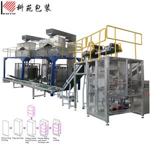 [Hot Item] Automatic Pouch (bag) Secondary Packing (packaging) Machine (VFFS type)