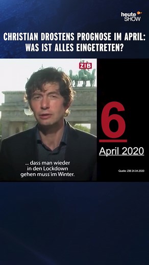 Christian Drostradamus: Die Astro-TV Show