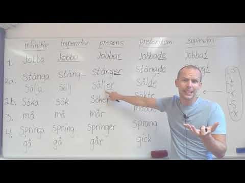 Alla verbgrupper (SFI)