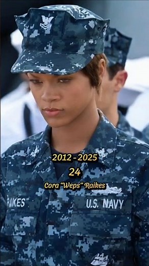 Battleship Cast Then and Now (2012–2025) Unbelievable Transformations #shorts #america #battleship
