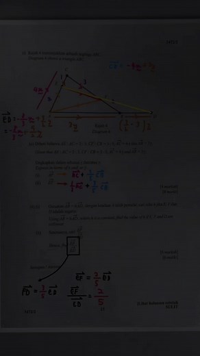Understanding Vectors in Additional Mathematics