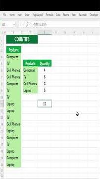 Excel COUNTIFS Function: Count with a Criteria Like a Pro