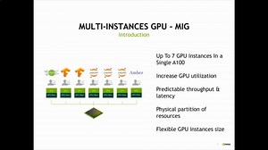 如何玩转安培架构的 MIG (多实例GPU) 及其应用案例分享